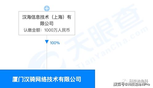 美團新布局 成立廈門漢騎網絡公司，拓展共享出行與網絡服務業務